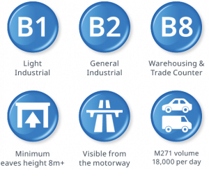 ADANAC Trade Park Southampton